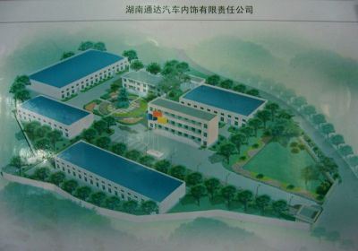 Mastery plan view